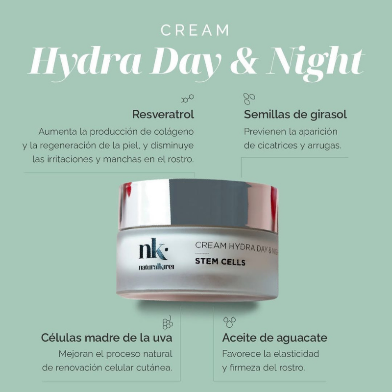 Set antiedad NaturalKirei™: hidrata, reafirma y rejuvenece tu piel