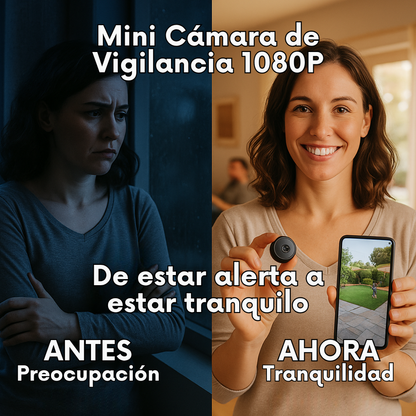 Mini Cámara Espía HD con Visión Nocturna y Ángulo Amplio