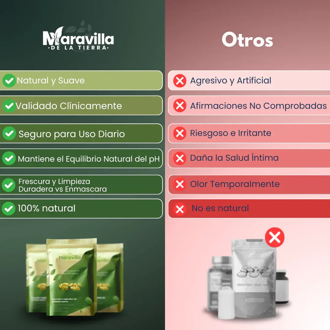 Maravillas de la Tierra® – Cápsulas Íntimas que Purifican (ECOPACK)
